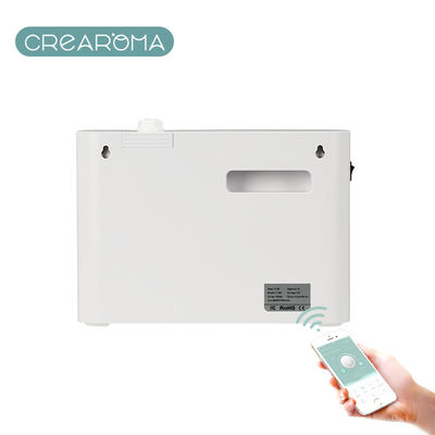 Hvac Scent Delivery System , Professional Room Scent Diffuser Machine