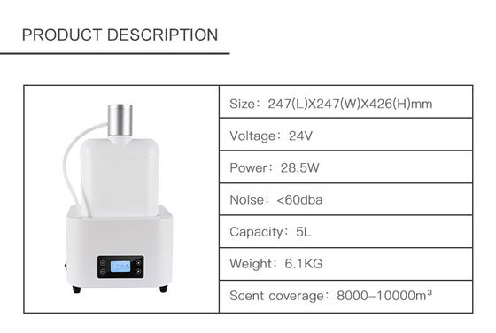 Safety Scent Delivery System Big Scent Diffuser Can Connect With HVAC System